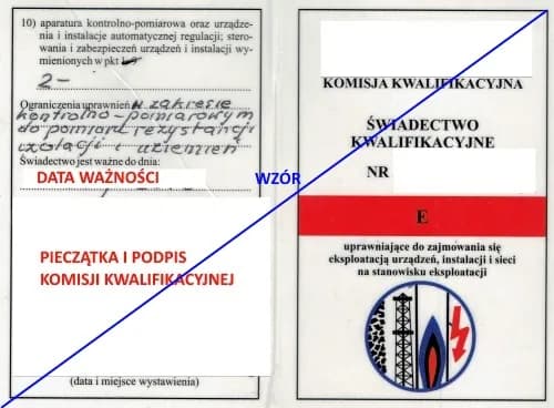 Jak zrobić uprawnienia elektryka - krok po kroku do certyfikacji
