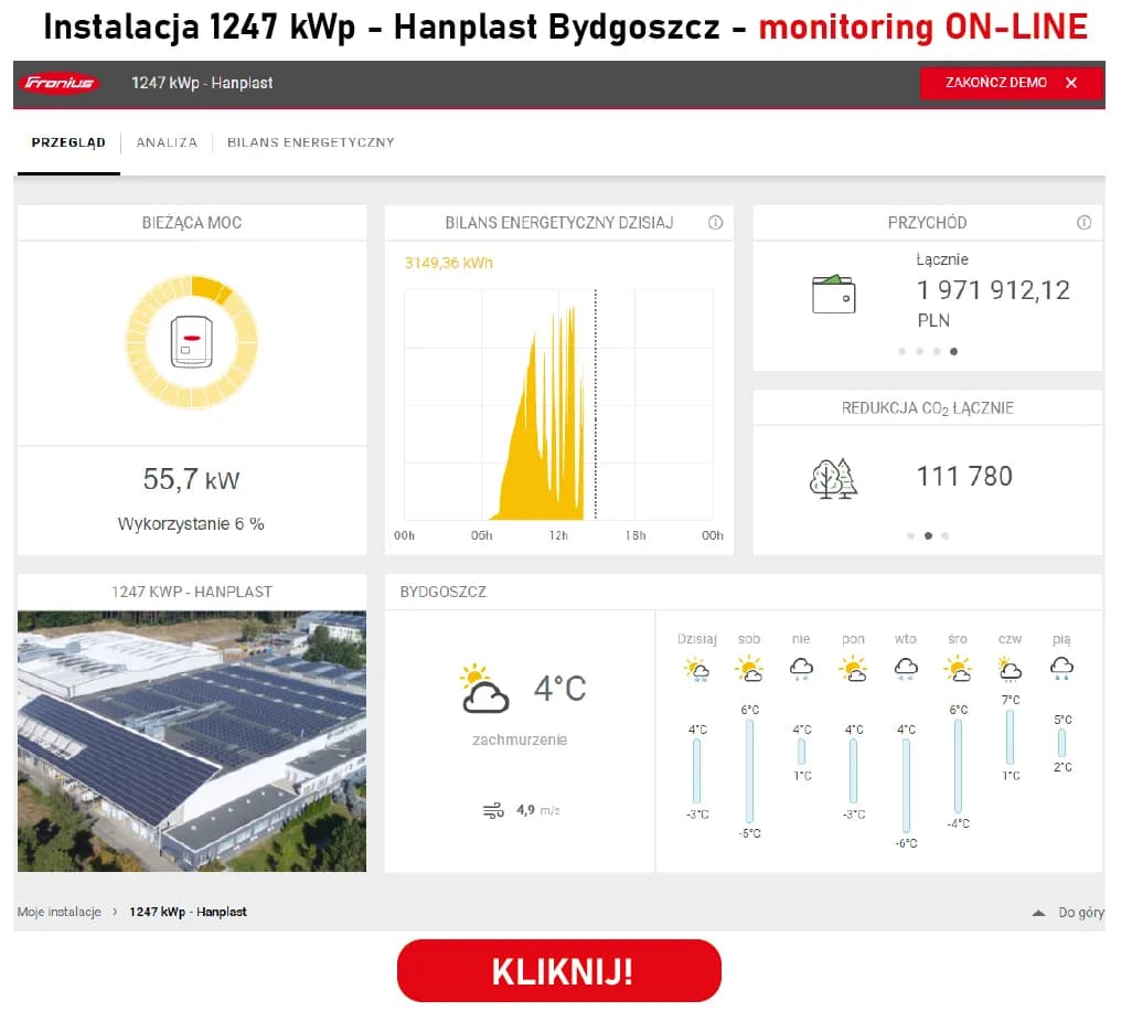 Najlepsze aplikacje do fotowoltaiki: Monitoruj energię bez problemów