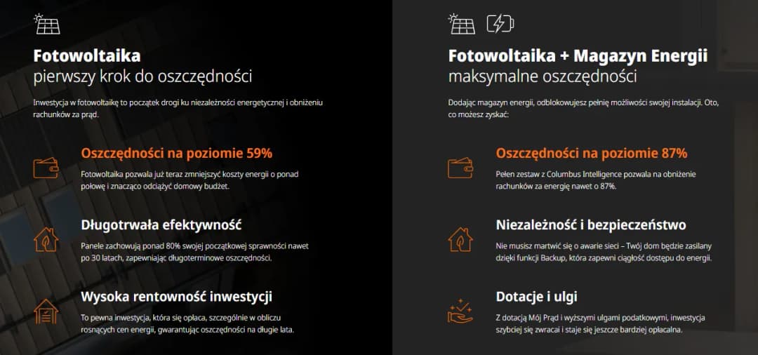 Najlepsze aplikacje do fotowoltaiki, które zwiększą Twoje oszczędności