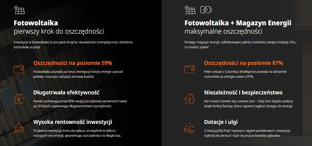 Najlepsze aplikacje do fotowoltaiki, które zwiększą Twoje oszczędności