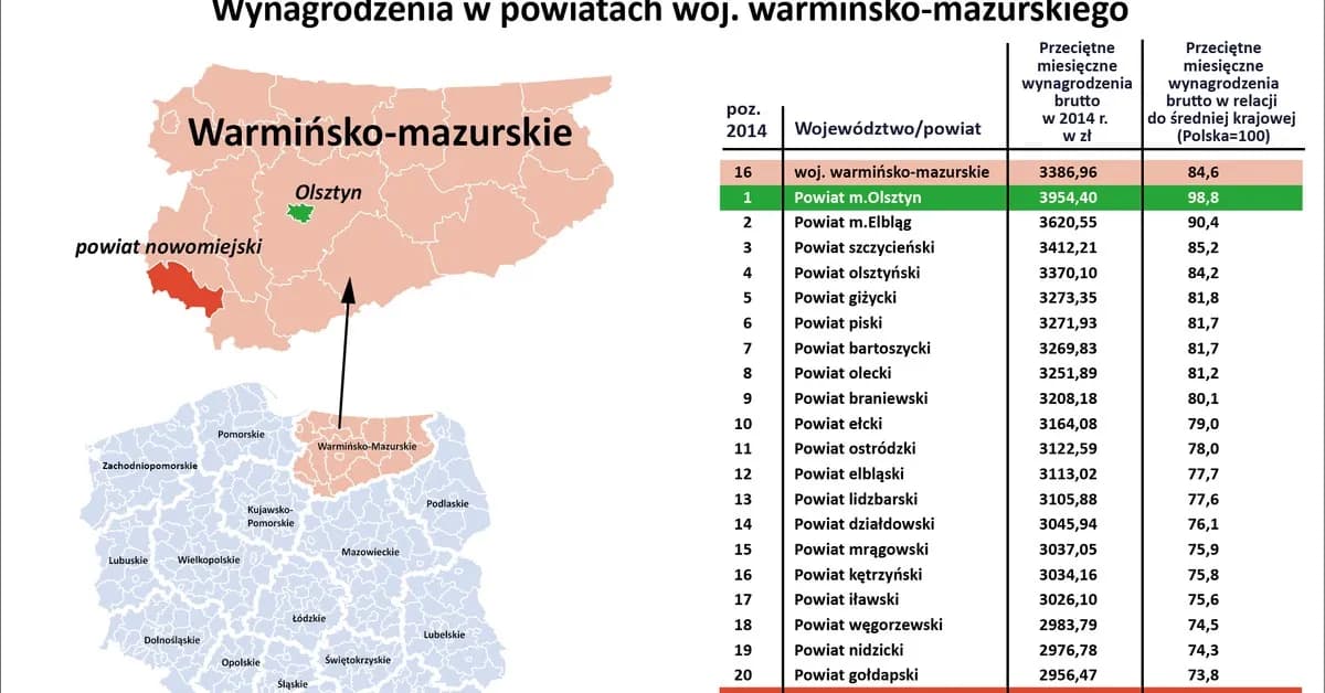 Ile zarabia elektryk w Polsce? Zaskakujące różnice w wynagrodzeniach