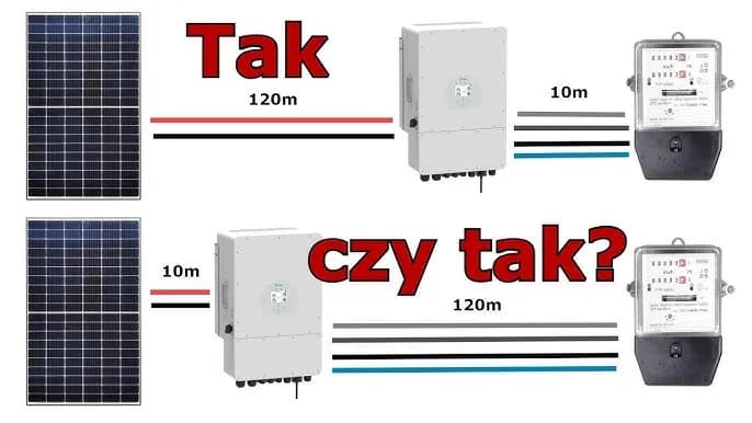 Jak podłączyć falownik fotowoltaiczny do sieci bez błędów i kosztów