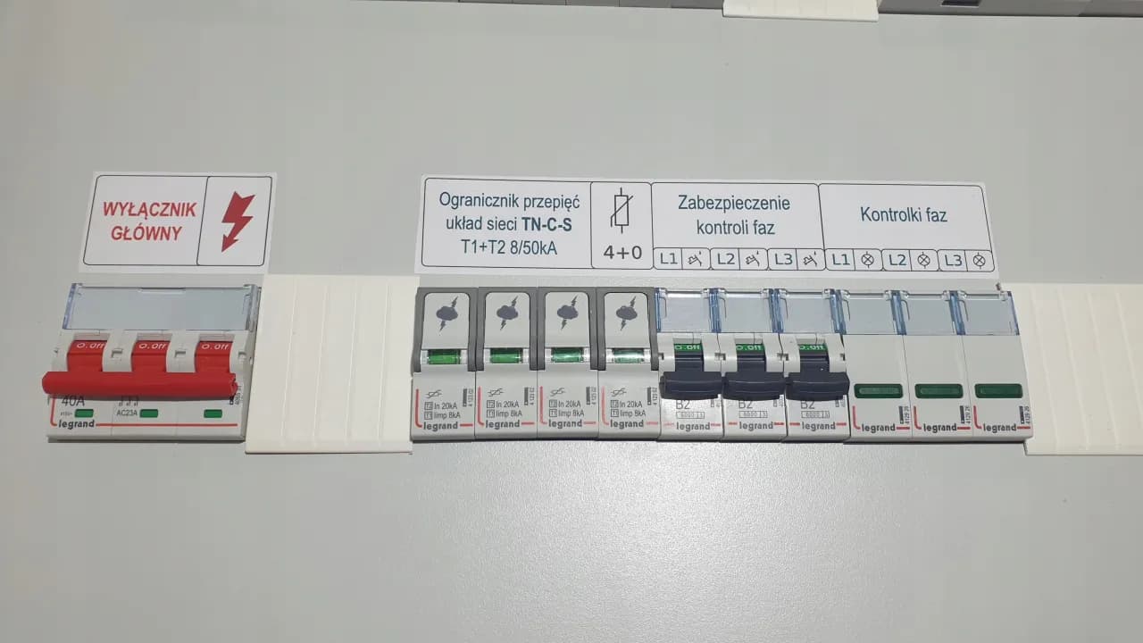 Jak zrobić opis rozdzielni elektrycznej, aby uniknąć błędów i zapewnić bezpieczeństwo