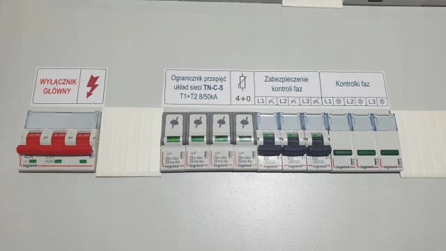 Jak zrobić opis rozdzielni elektrycznej, aby uniknąć błędów i zapewnić bezpieczeństwo