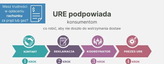 Po jakim czasie odcinają prąd? Sprawdź, jak uniknąć problemów z energią